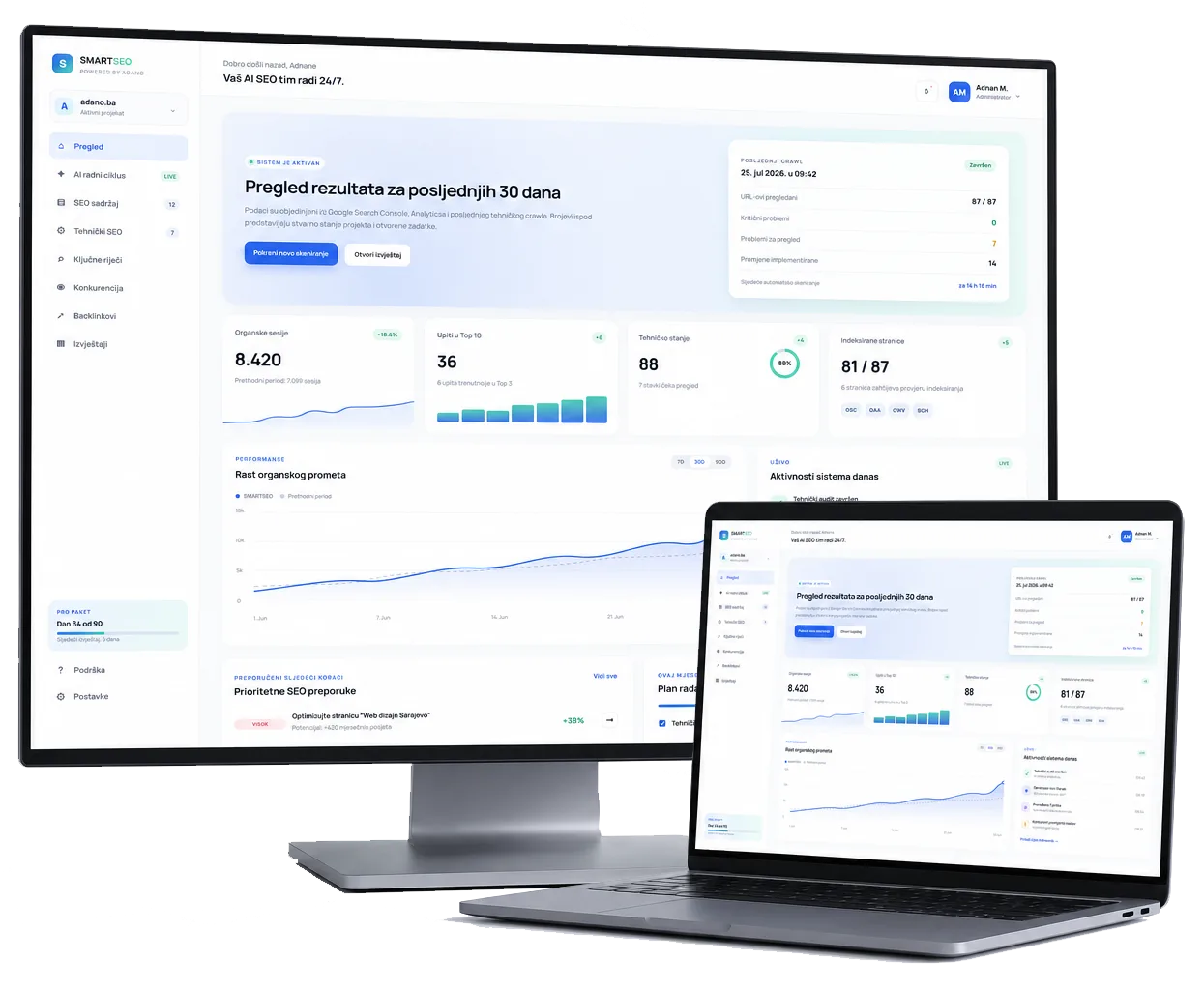 SMARTSEO dashboard prikazan na desktop monitoru i laptopu
